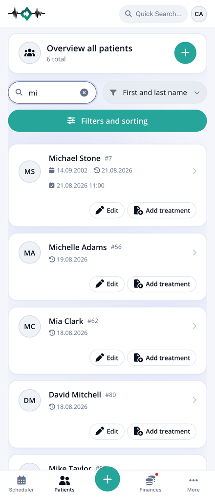 Patients at a glance